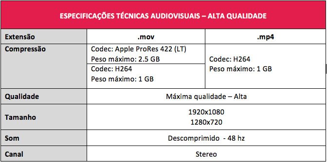 especificaciones-pt